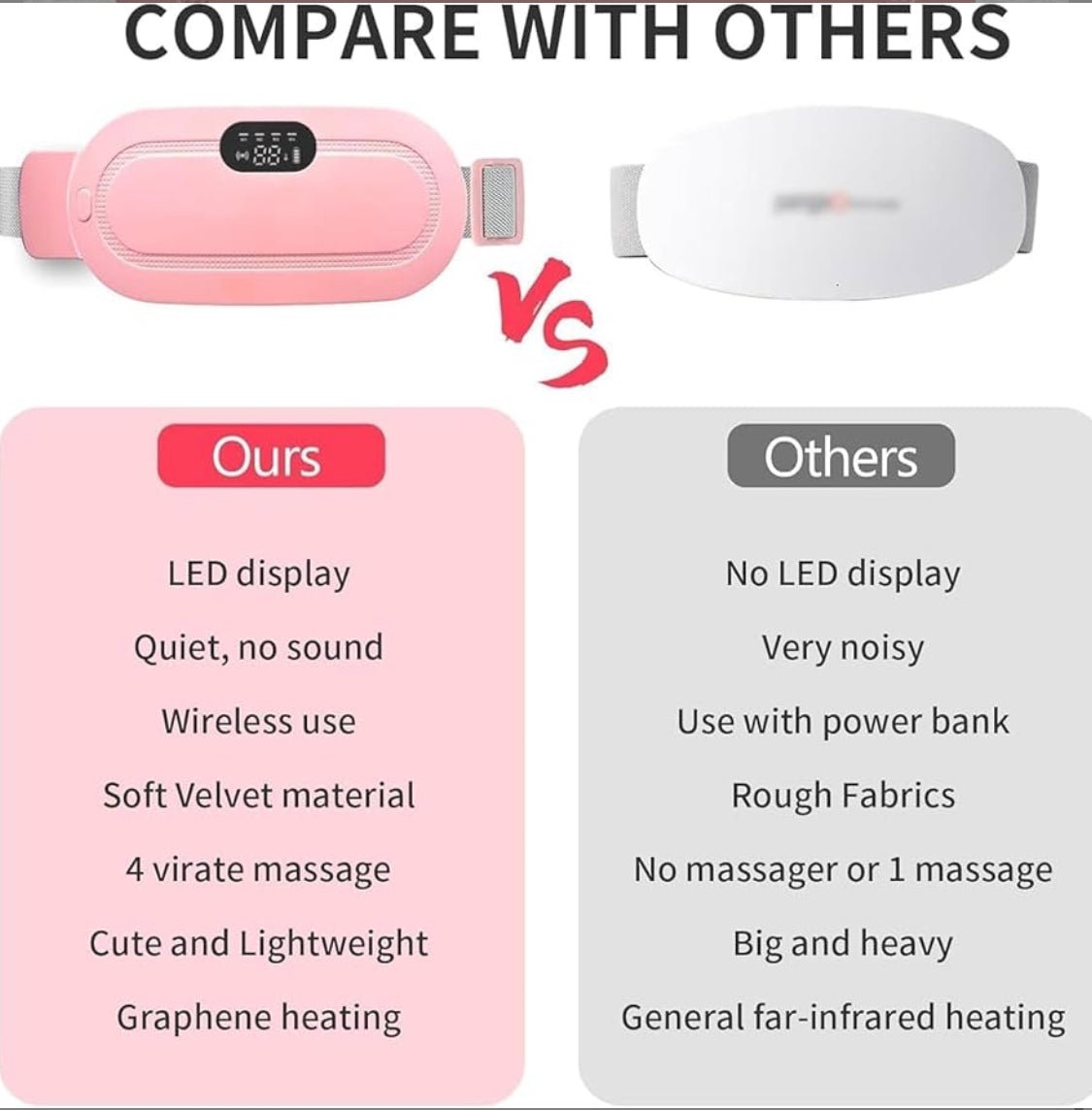 Menstrual Heating Pad