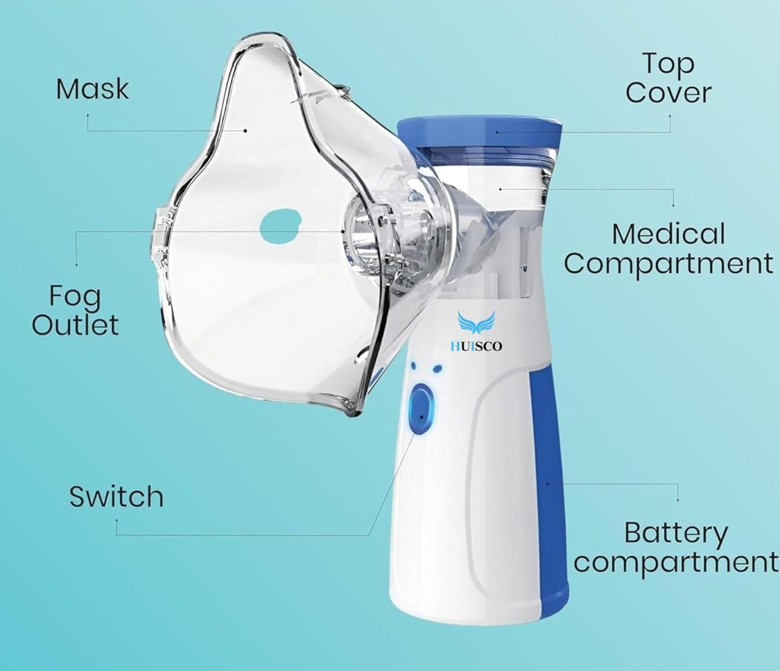 Rechargeable Mesh Nebulizer